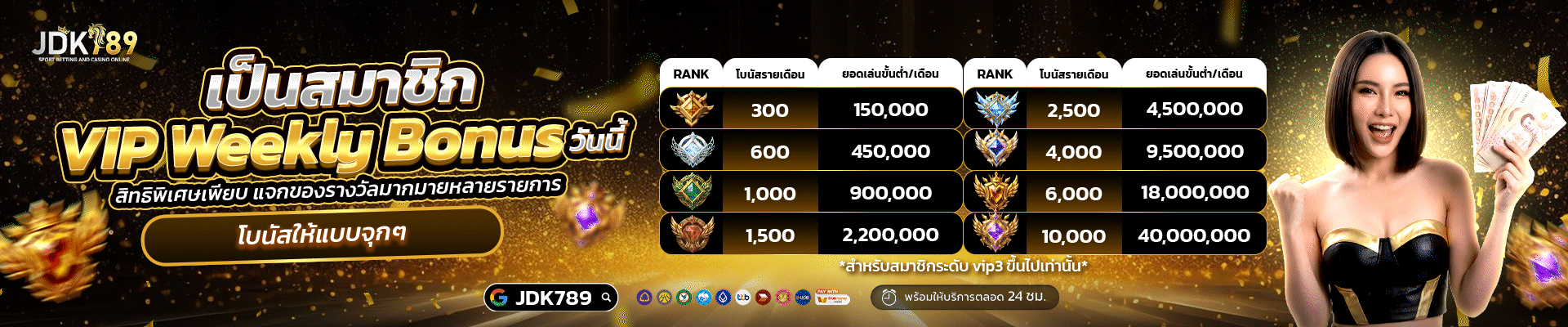 วิธีสมัครสมาชิก JDK789 และการเตรียมข้อมูลก่อนใช้งาน